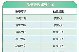 复出后4场1球3助！官方：德布劳内当选曼城1月最佳球员